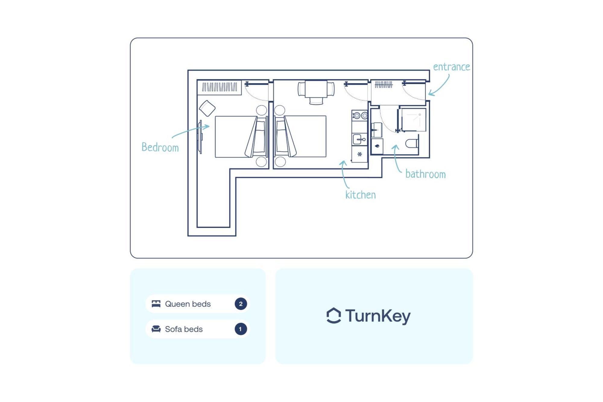 Turnkey I Wenceslas Square Apartments Prága Szoba fotó