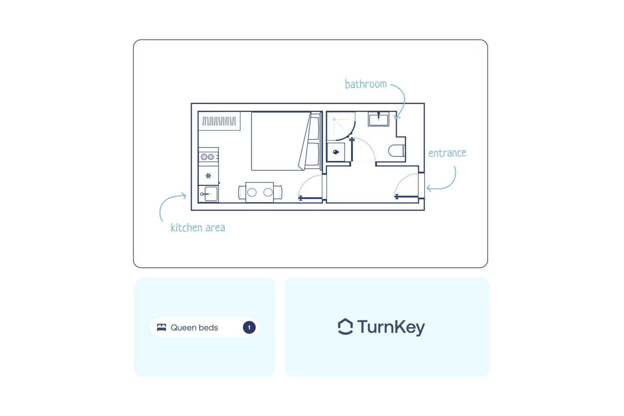 Turnkey I Wenceslas Square Apartments Prága Szoba fotó