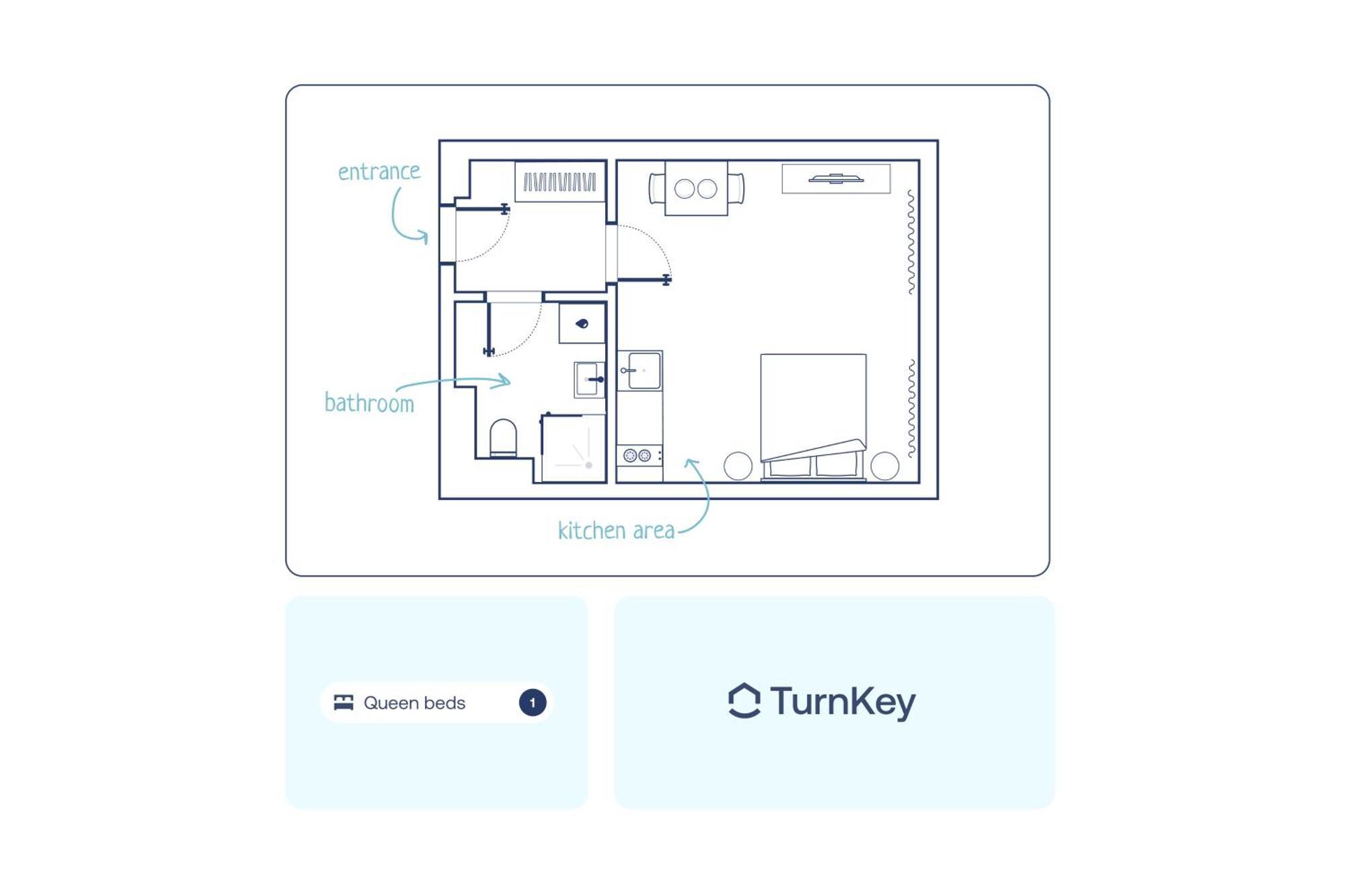Turnkey I Wenceslas Square Apartments Prága Szoba fotó