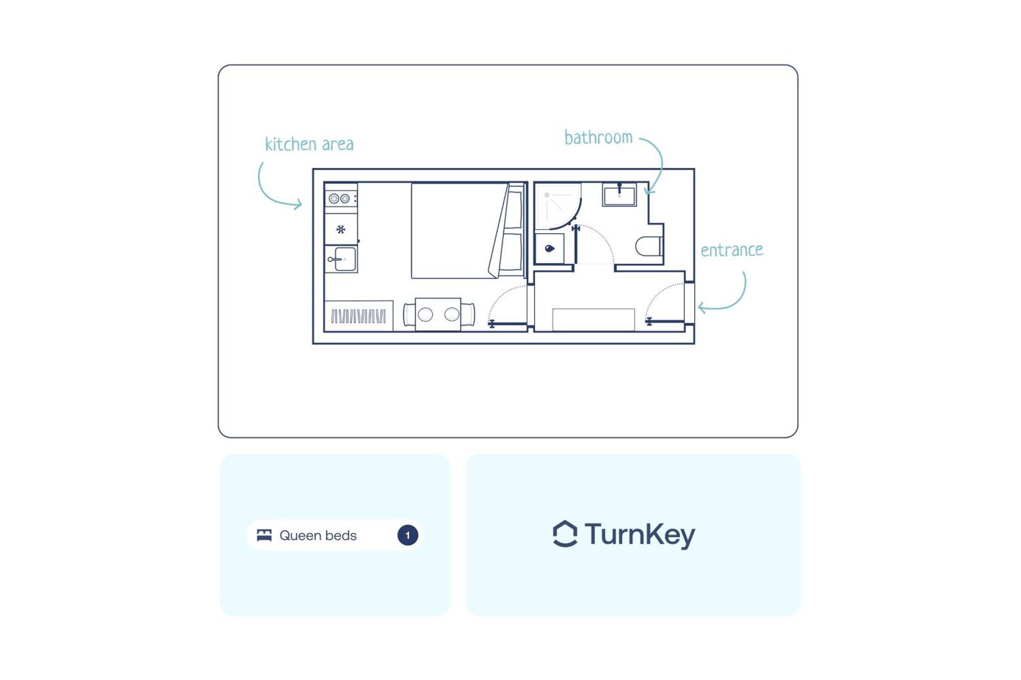 Turnkey I Wenceslas Square Apartments Prága Szoba fotó
