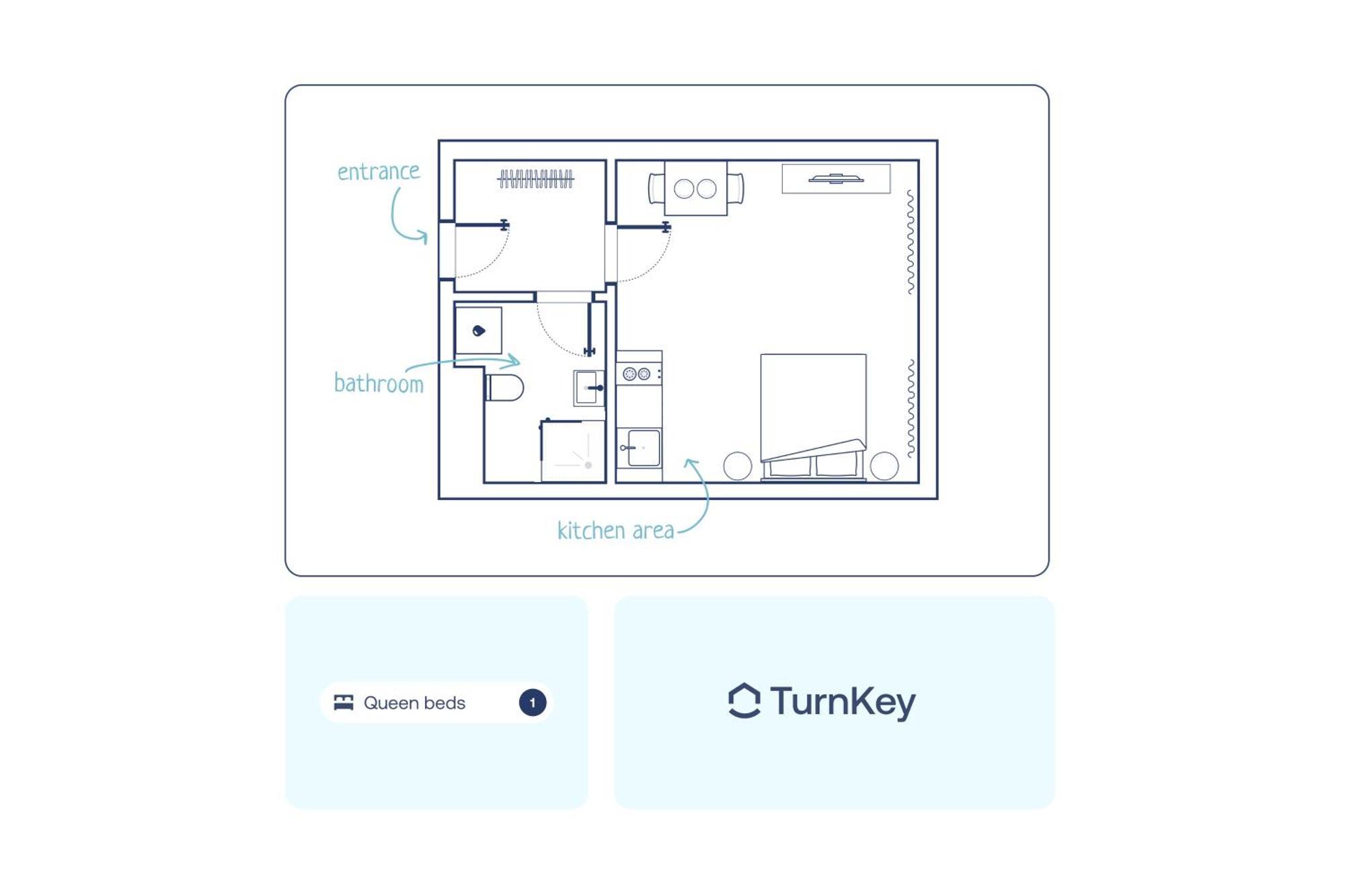 Turnkey I Wenceslas Square Apartments Prága Szoba fotó